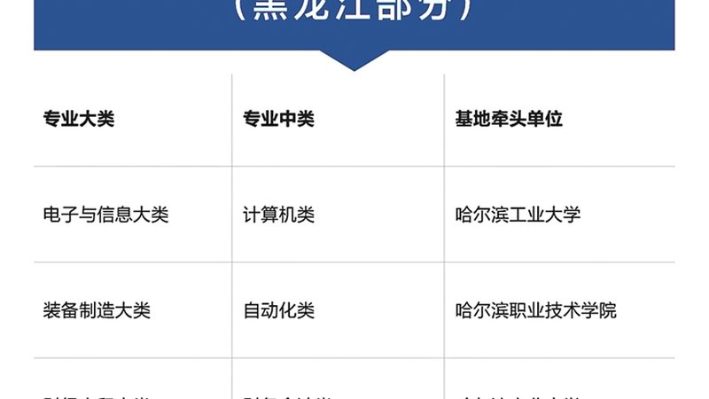 编程猫与核桃编程：揭秘两者差异，助力编程学习选择